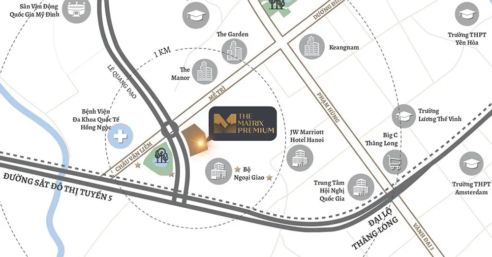 The Matrix One Premium